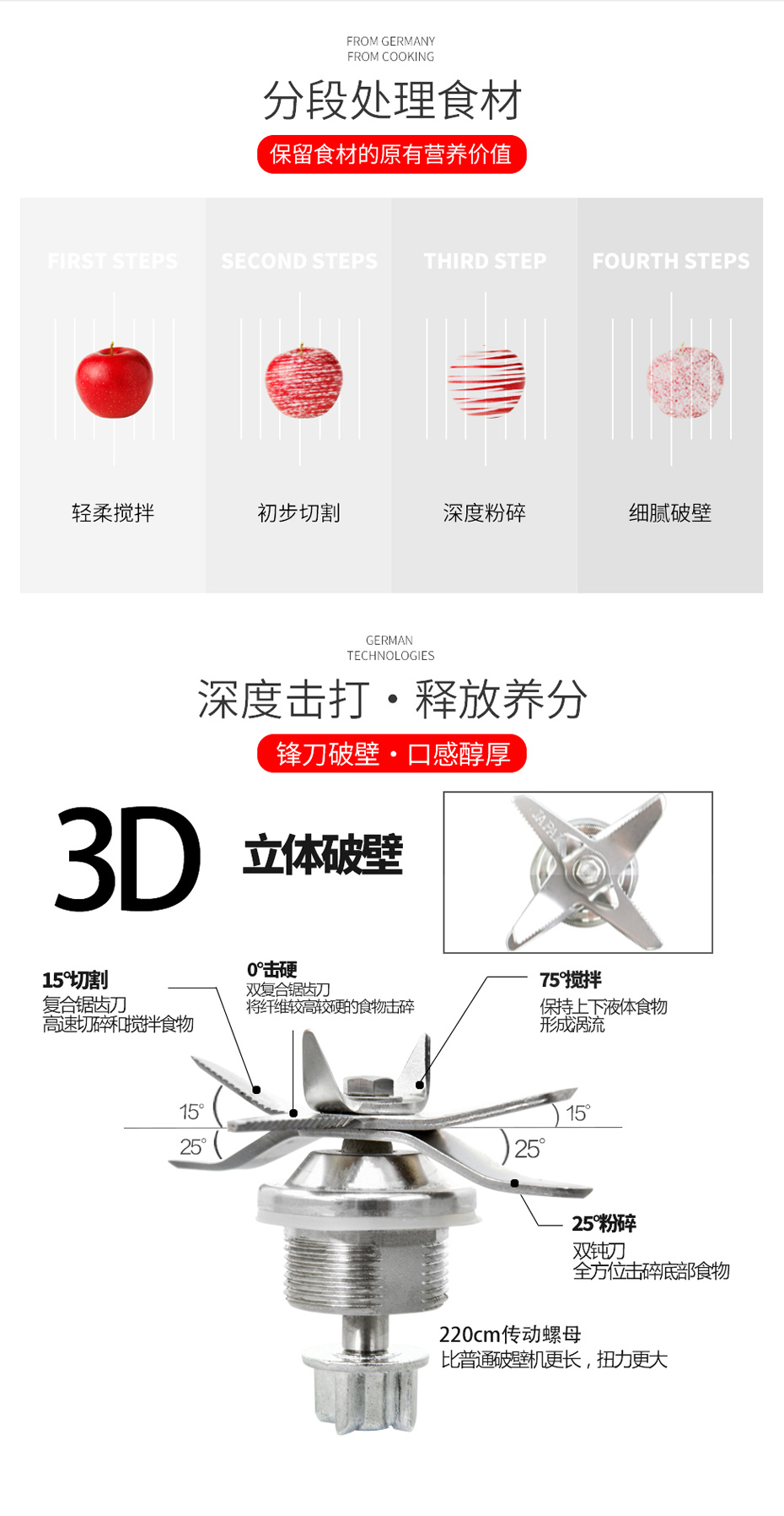 破壁料理機FD-628